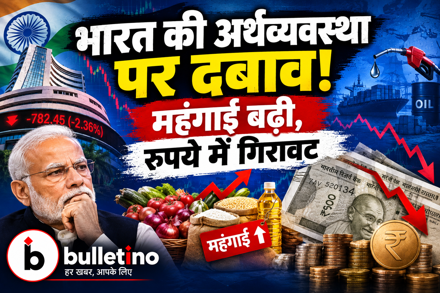 भारत की अर्थव्यवस्था महंगाई और रुपये की गिरावट 2026
