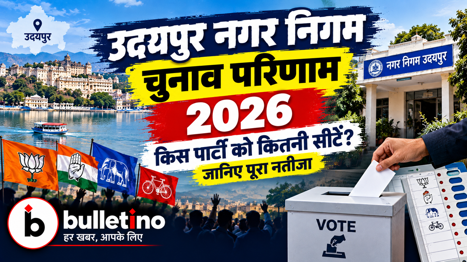 उदयपुर नगर निगम चुनाव 2026 के परिणाम
