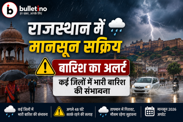 राजस्थान में बारिश और मौसम का ताजा अपडेट