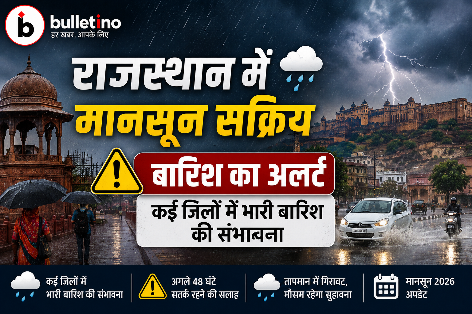 राजस्थान में बारिश और मौसम का ताजा अपडेट