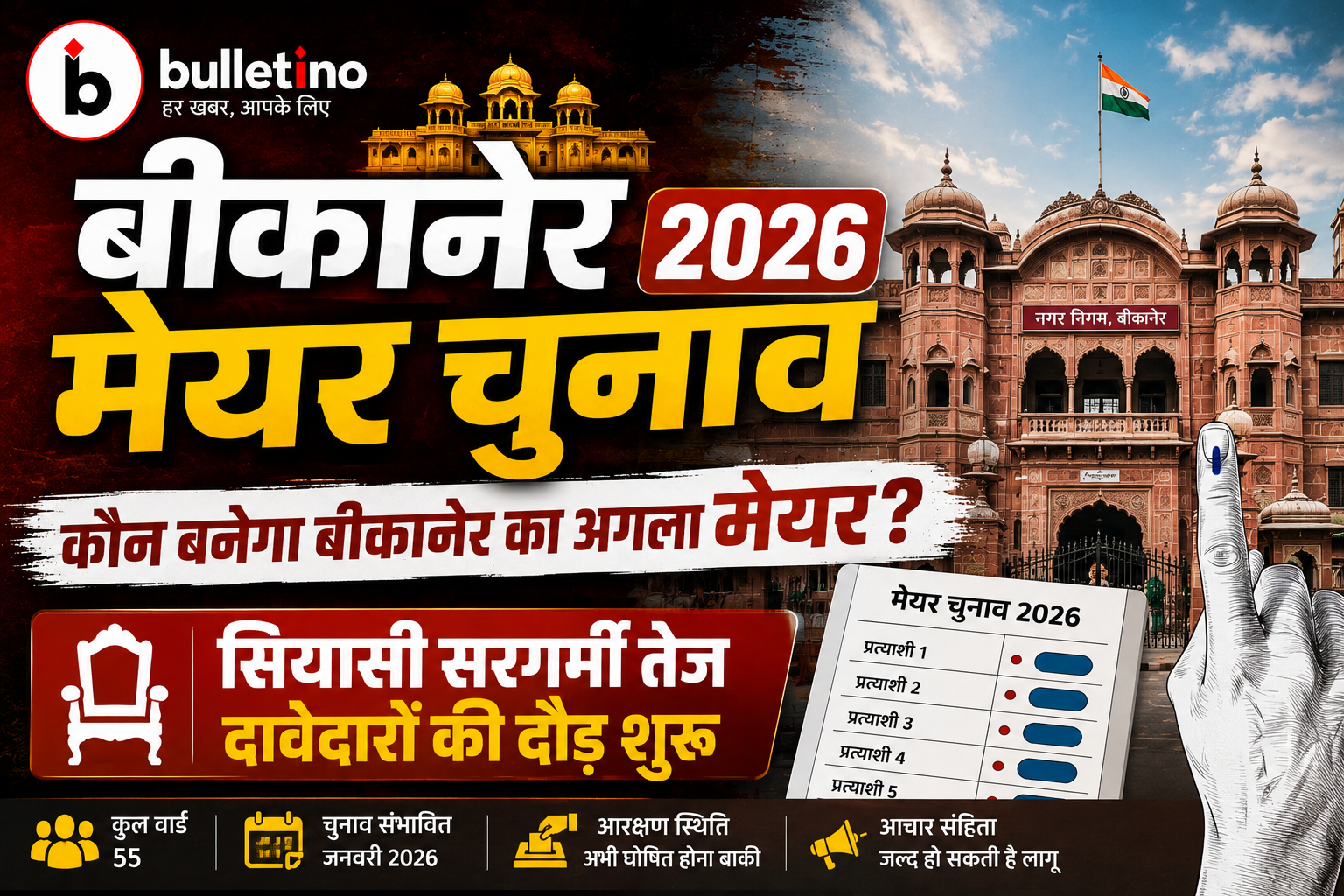 बीकानेर मेयर चुनाव 2026 का ताजा अपडेट