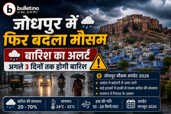 जोधपुर में बारिश और मौसम का ताजा अपडेट