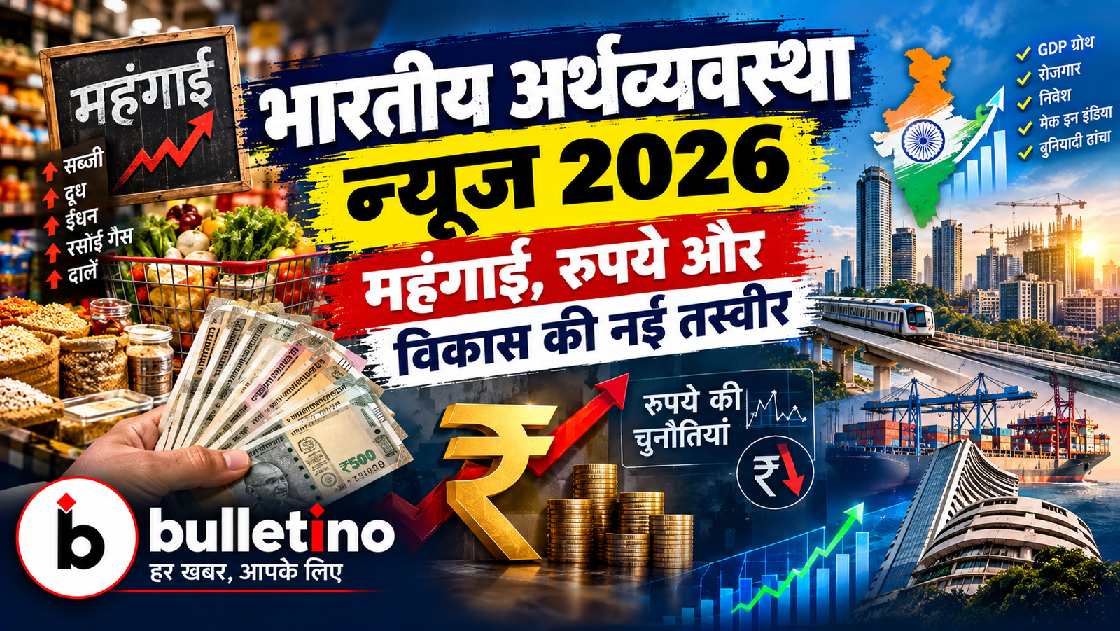 भारतीय अर्थव्यवस्था 2026 महंगाई रुपये और आर्थिक गतिविधियां