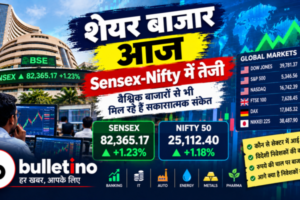 शेयर बाजार आज Sensex और Nifty में तेजी