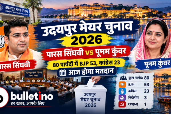 उदयपुर मेयर चुनाव 2026 में पारस सिंघवी और पूनम कुंवर