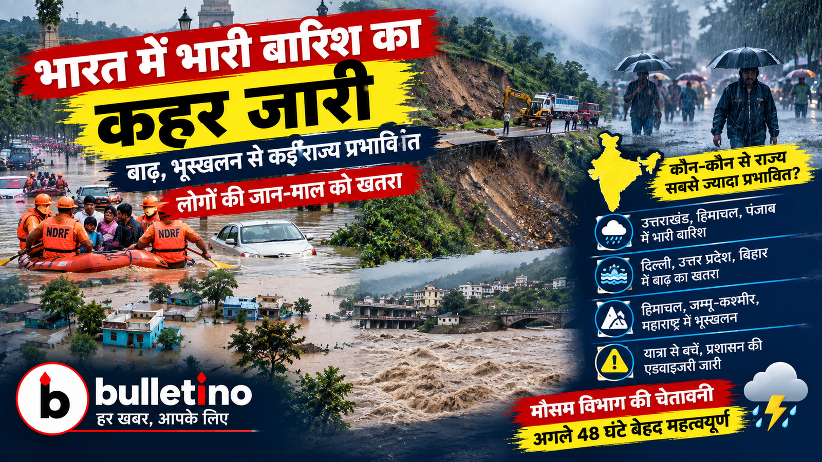 केरल यूपी और गुजरात में भारी बारिश और बाढ़