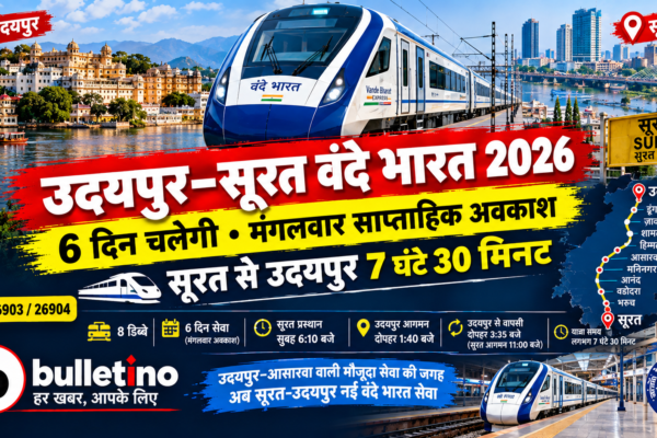 उदयपुर-सूरत वंदे भारत एक्सप्रेस ट्रेन