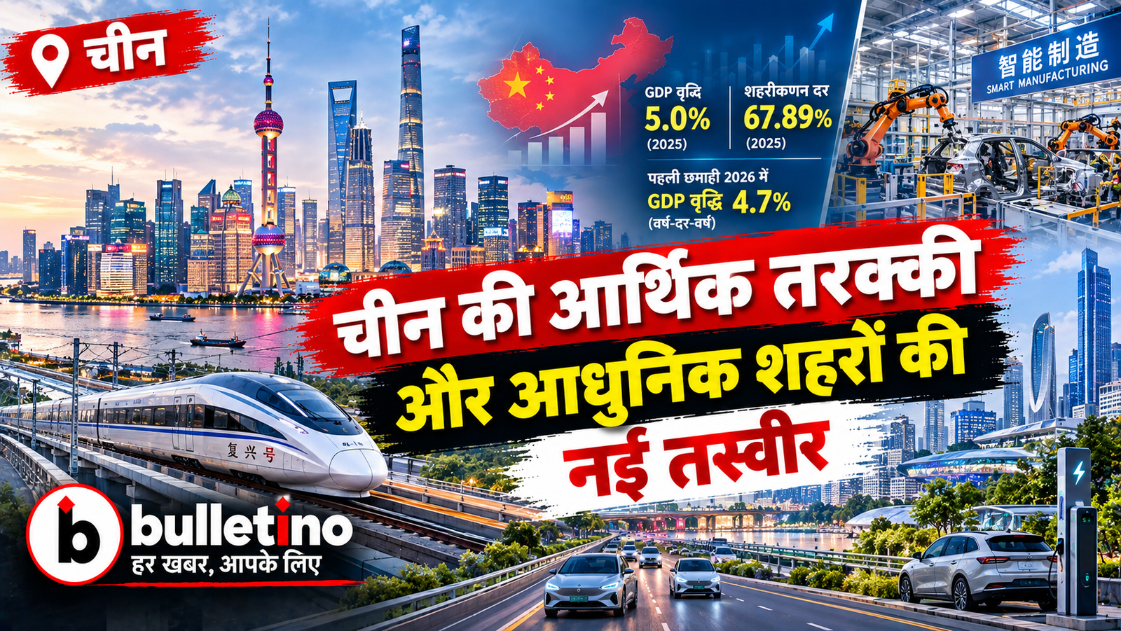 चीन की आर्थिक तरक्की और आधुनिक शहर