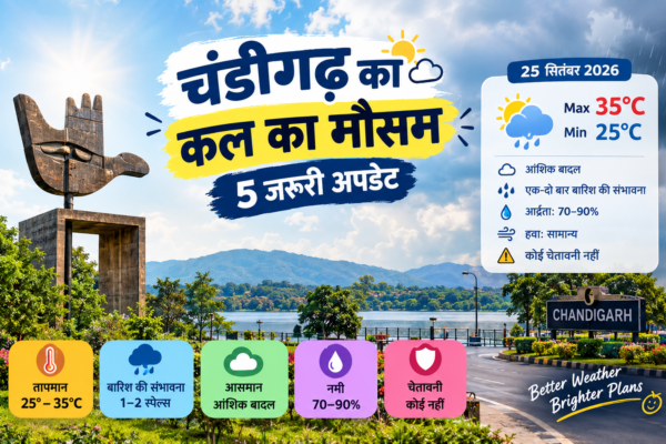 चंडीगढ़ का कल का मौसम