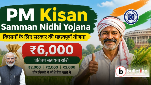 PM Kisan Samman Nidhi Yojana
