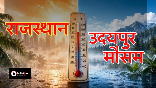 मौसम उदयपुर, राजस्थान