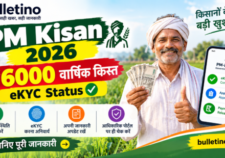 PM Kisan 2026 ₹6000 annual installment eKYC status