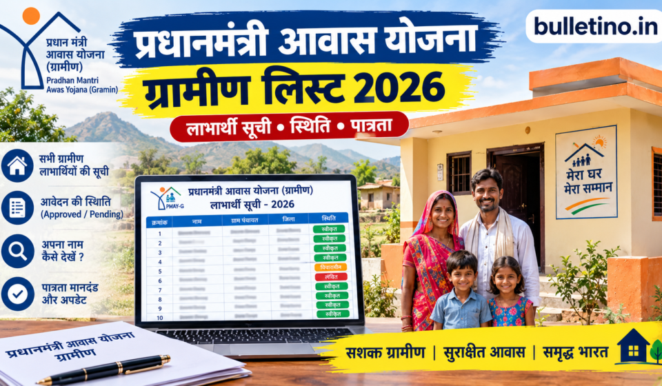 PM Awas Yojana Gramin List 2026 और Beneficiary Status