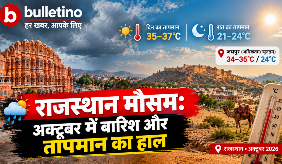 राजस्थान में अक्टूबर 2026 का मौसम, तेज धूप और बारिश का पूर्वानुमान