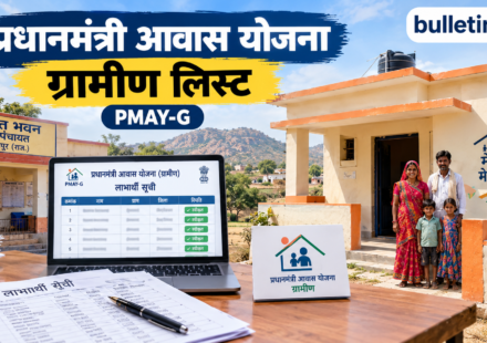 प्रधानमंत्री आवास योजना ग्रामीण लिस्ट 2026