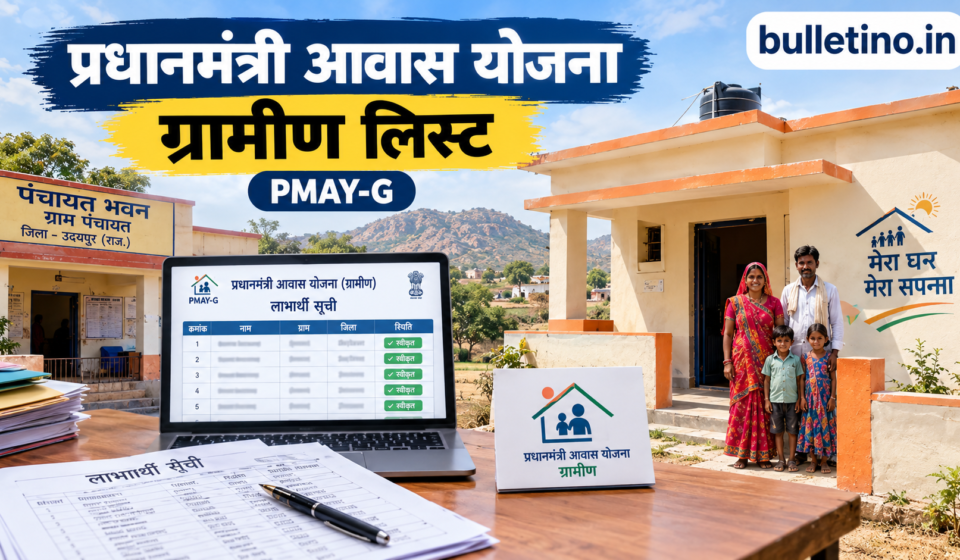 प्रधानमंत्री आवास योजना ग्रामीण लिस्ट 2026