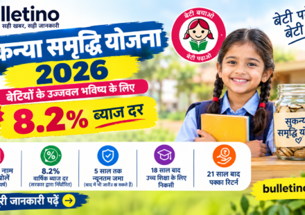 Sukanya Samriddhi Yojana 2026 8.2 percent interest rate