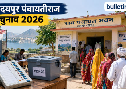 उदयपुर पंचायतीराज चुनाव 2026 का शेड्यूल
