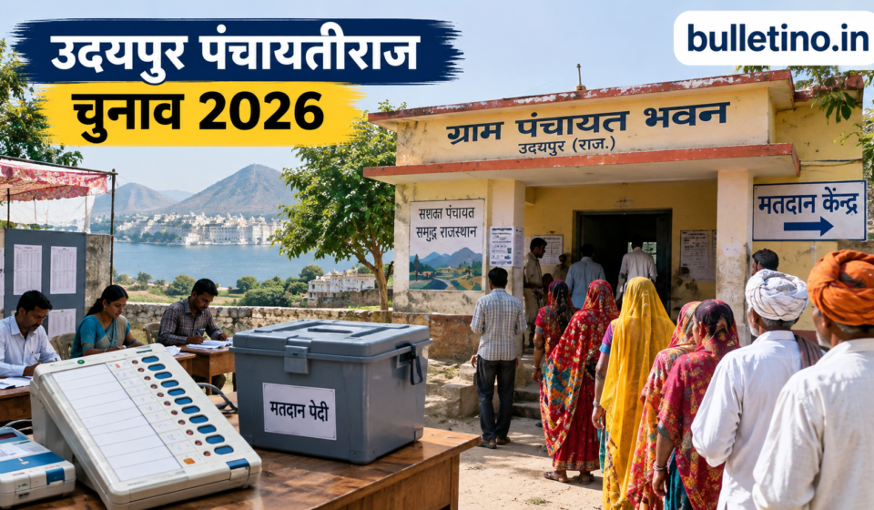 उदयपुर पंचायतीराज चुनाव 2026 का शेड्यूल