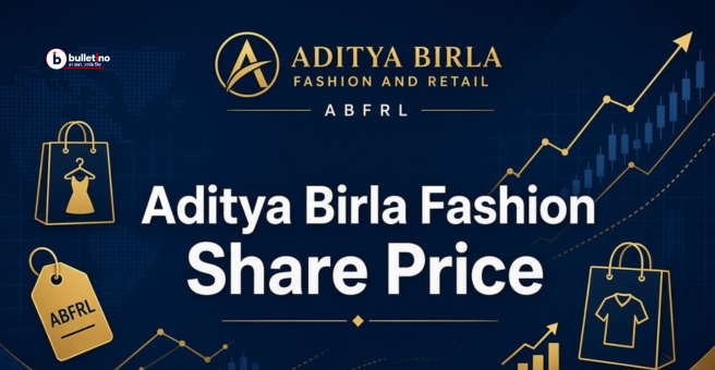 Aditya Birla Fashion share price